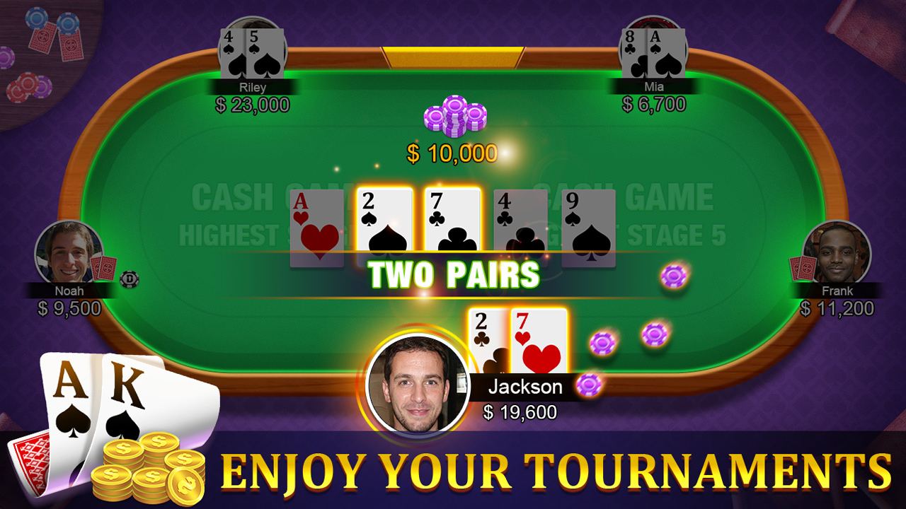 Master Basic Texas Holdem rules and strategy